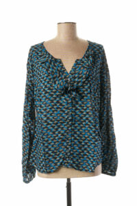 Captain Tortue nouvelle collection