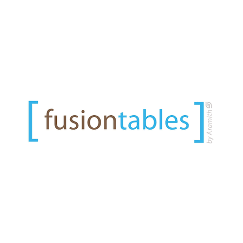 Fusiontables Saluc